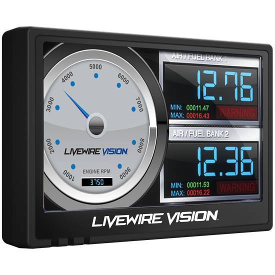 Livewire Vision Performance Monitor